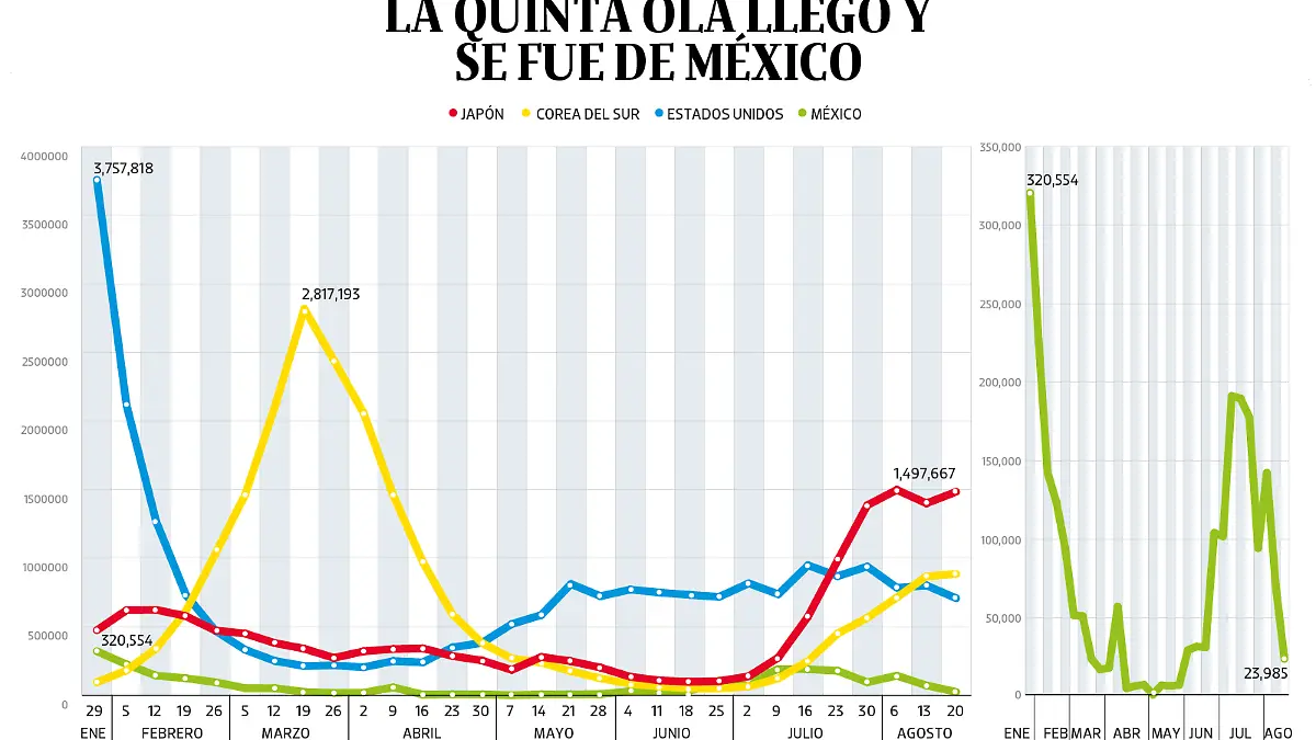 BO_22Agosto_WEB_portada_Mesa de trabajo 1